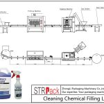 Chemische Abfüllleitung zur automatischen Reinigung